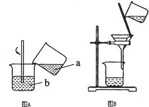 (1)图a中a应为 (填"浓硫酸"或"水") (2)图b中玻璃棒在实验中的作用是