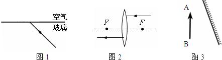 (1)请在图1中画出对应的反射光线和折射光线; (2)在图2中将光路补充
