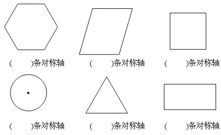 图像的形状